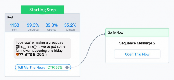 Sending Broadcasts Through Facebook Messenger with ManyChat - CTR